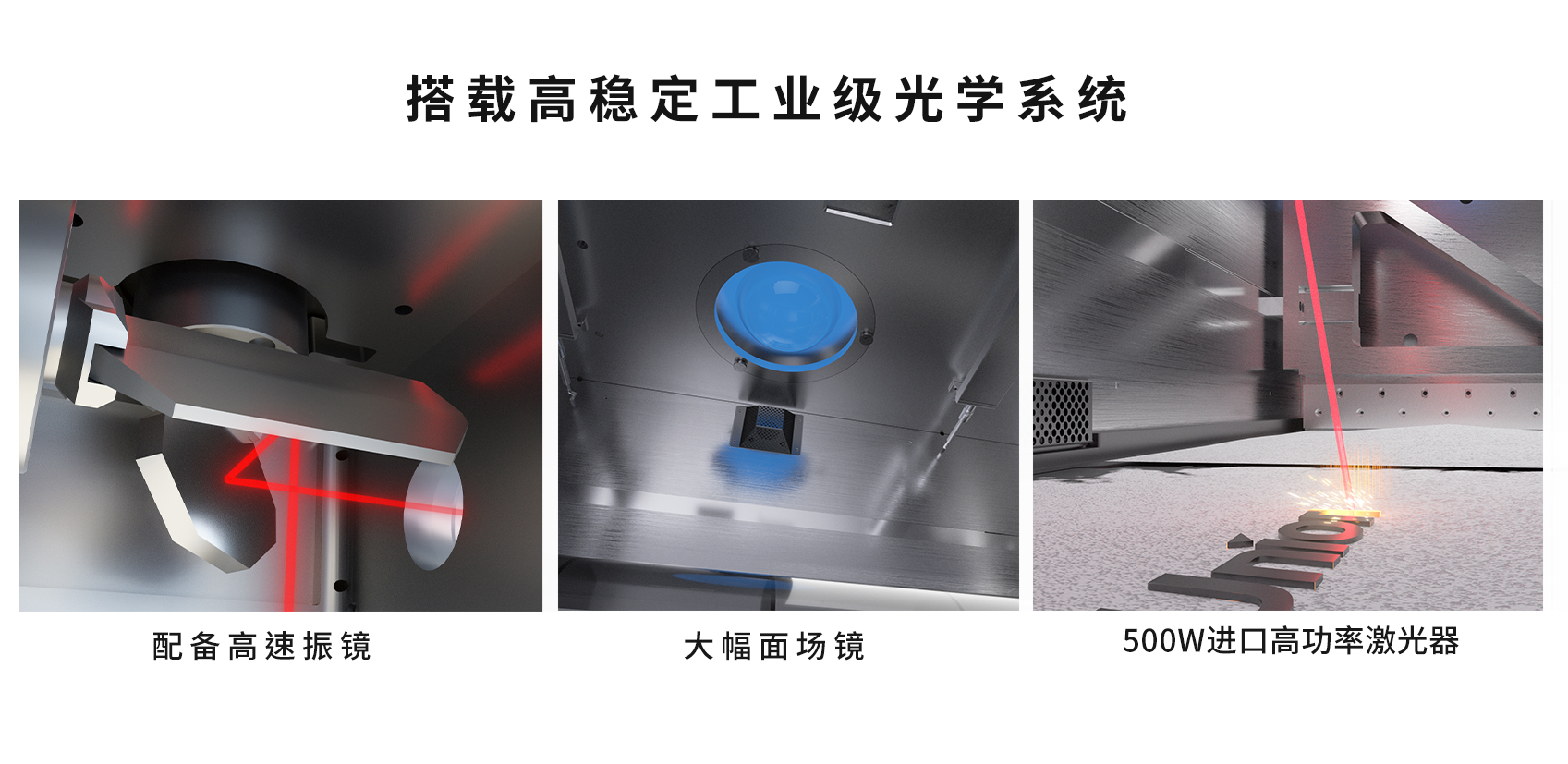 金屬3D打印機光學系統(tǒng)