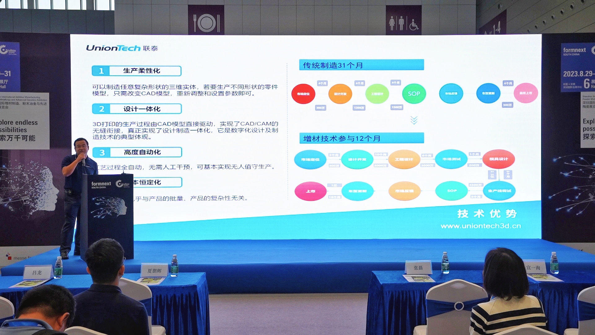 汽車3D打印行業(yè)講解