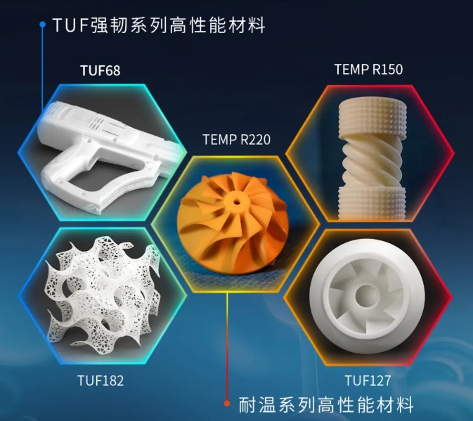 工業(yè)3D打印機(jī)廠家